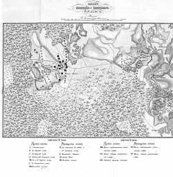План сражения при Клястицах 18 (30) - 19 (31) июля 1812 года.